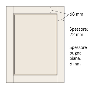 Caratteristiche tecniche