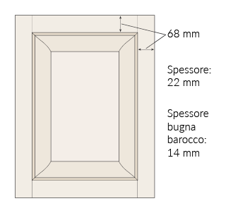 Caratteristiche tecniche
